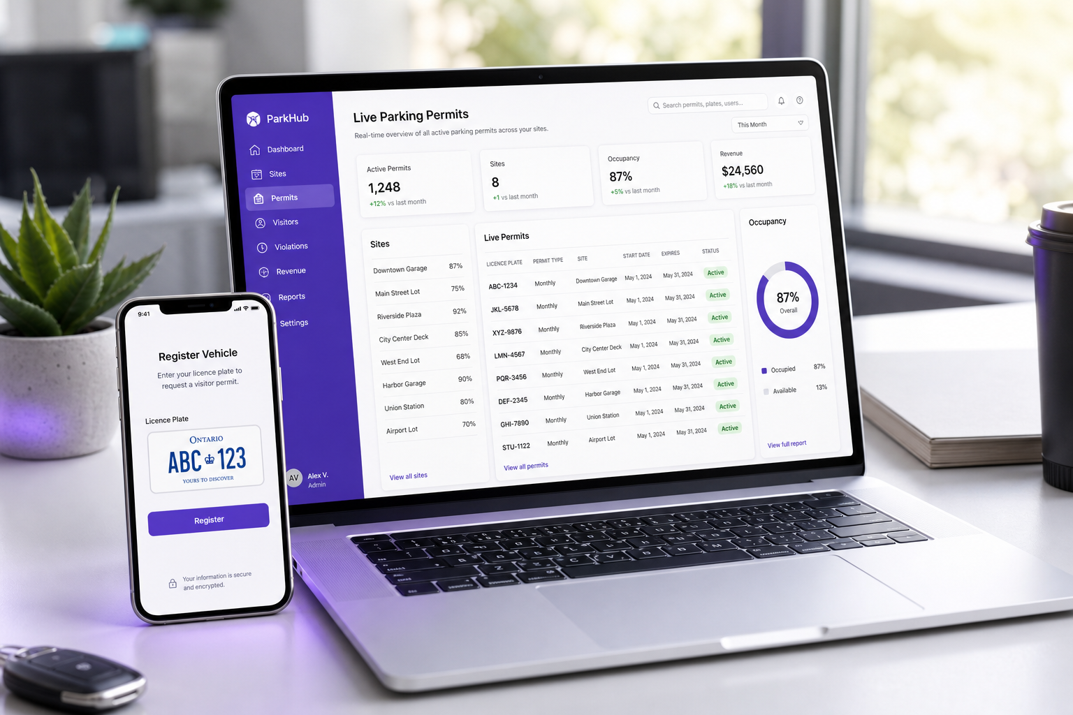 V-Parking CRM dashboard and mobile registration